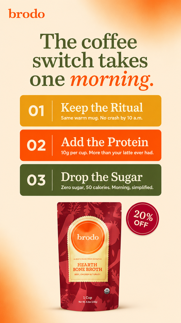 08. The coffee switch takes one morning.