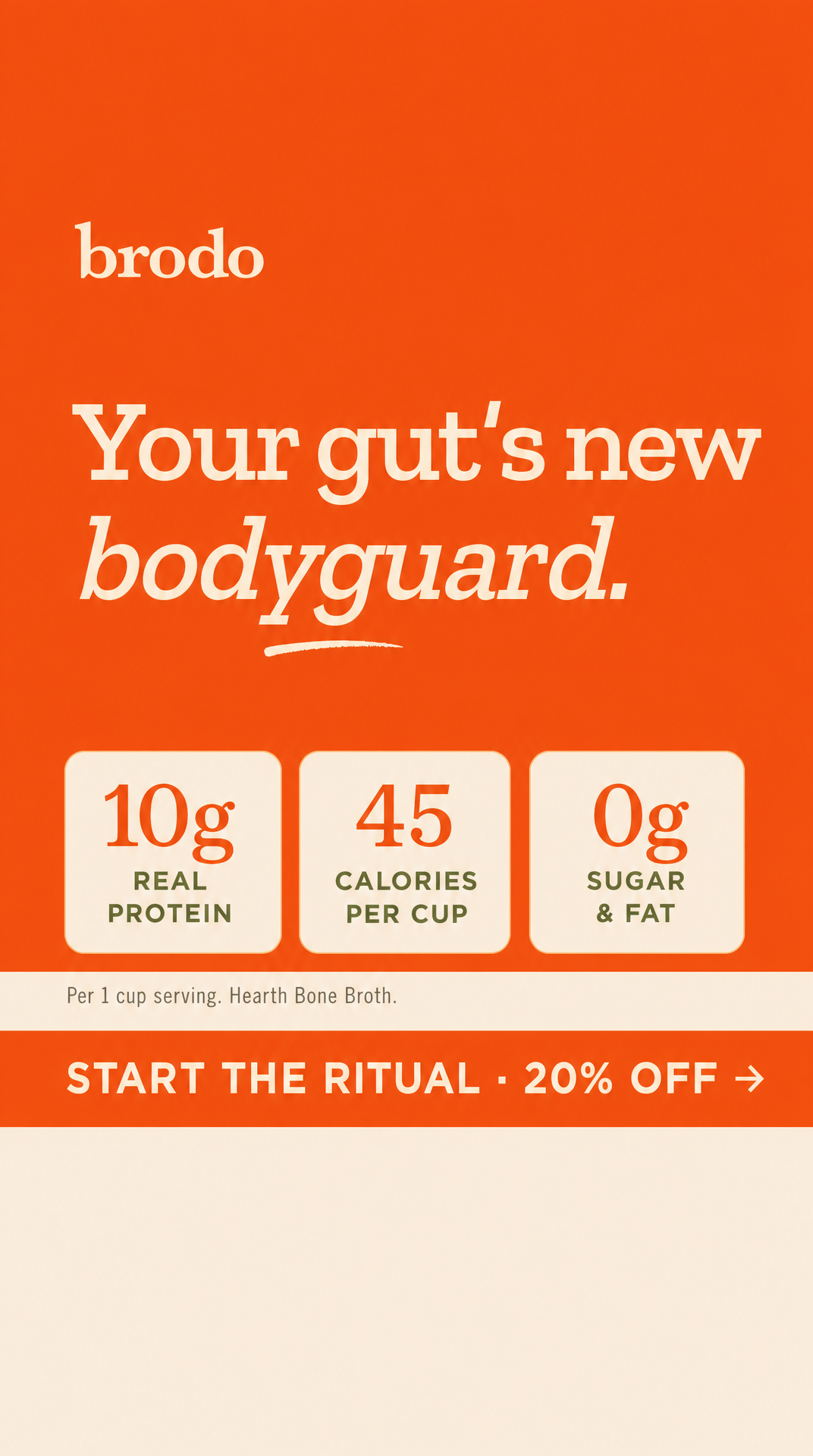 15. Ten grams. Forty-five calories. Zero shortcuts.