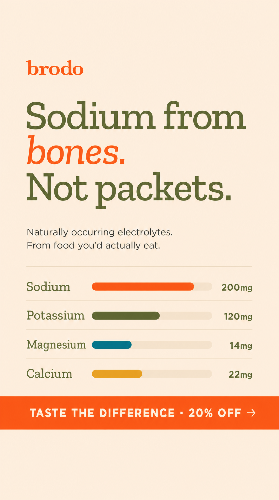 16. Sodium from bones. Not packets.
